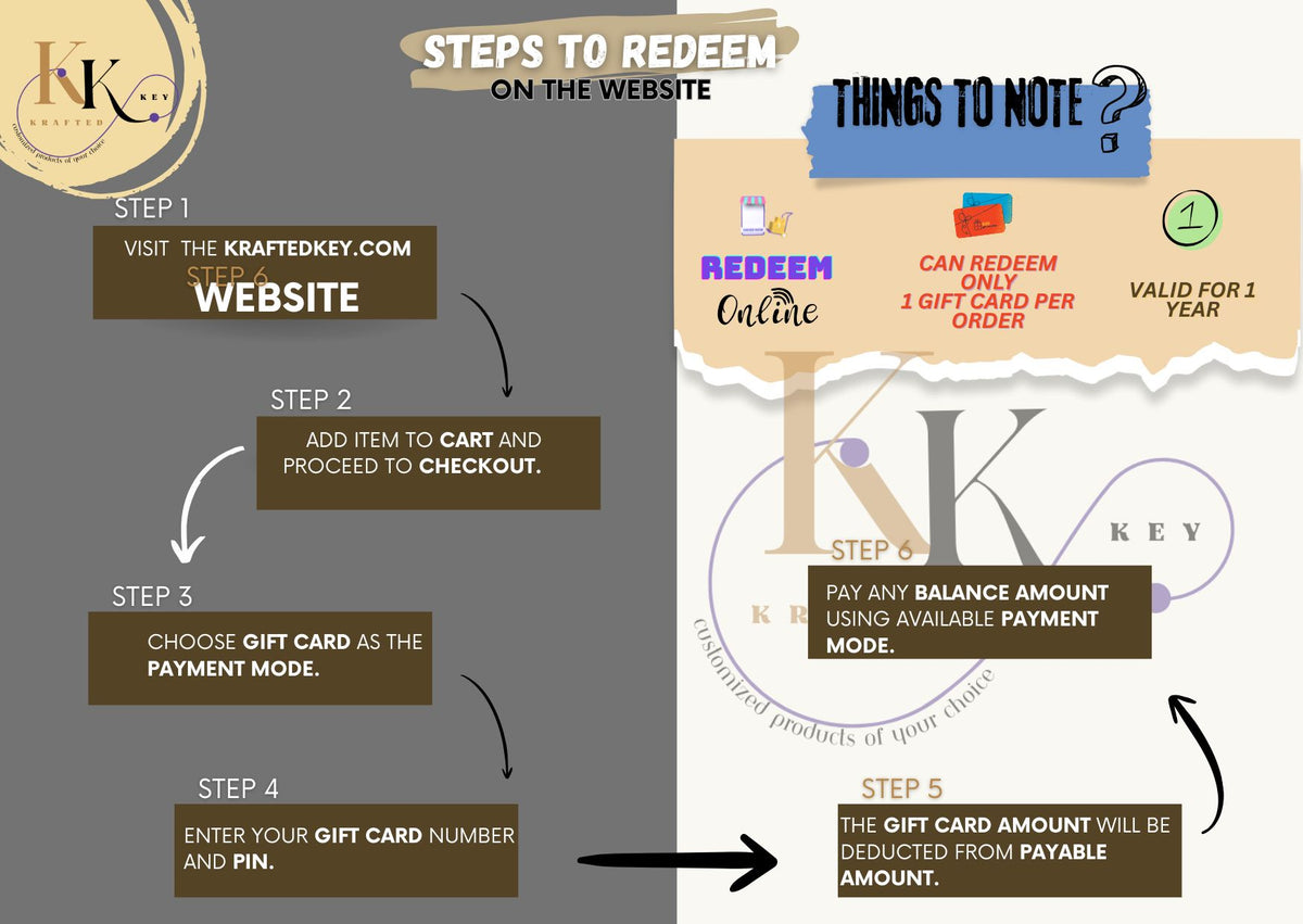 KraftedKey Gift Card - Instant Mail Delivery